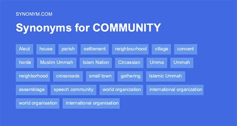 different words for community.